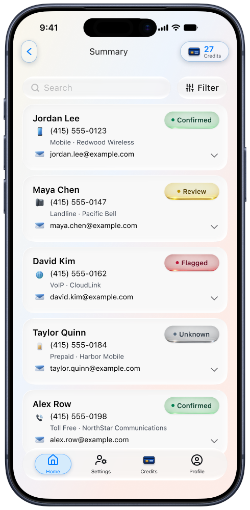 Validation Results: confirmed, review, flagged and unknown results with individual contact details